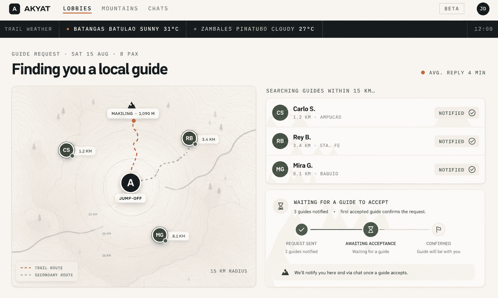 Akyat app screen: Find a local guide